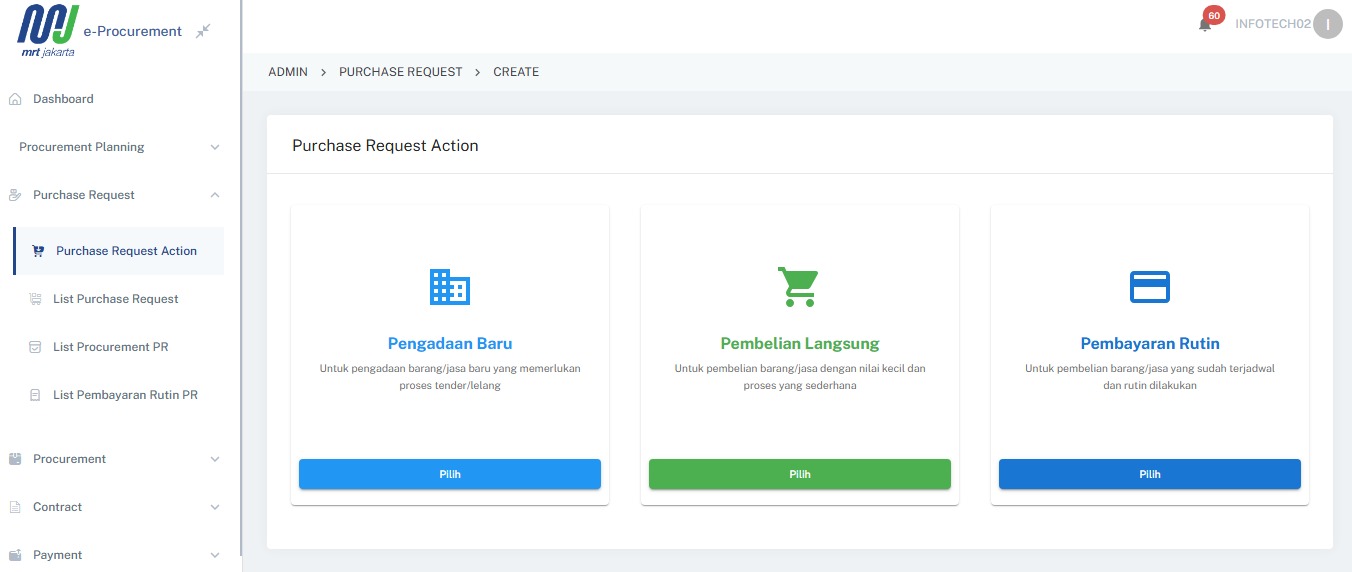 e-Procurement MRT Jakarta